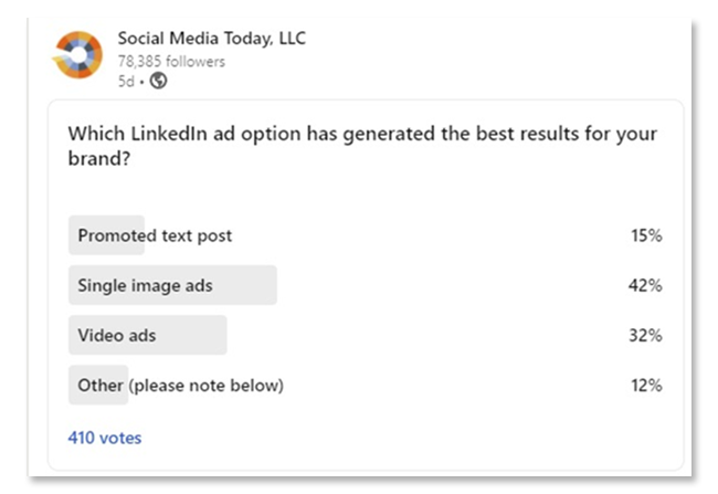 Which Linkedin Ad Type Is More Preferred