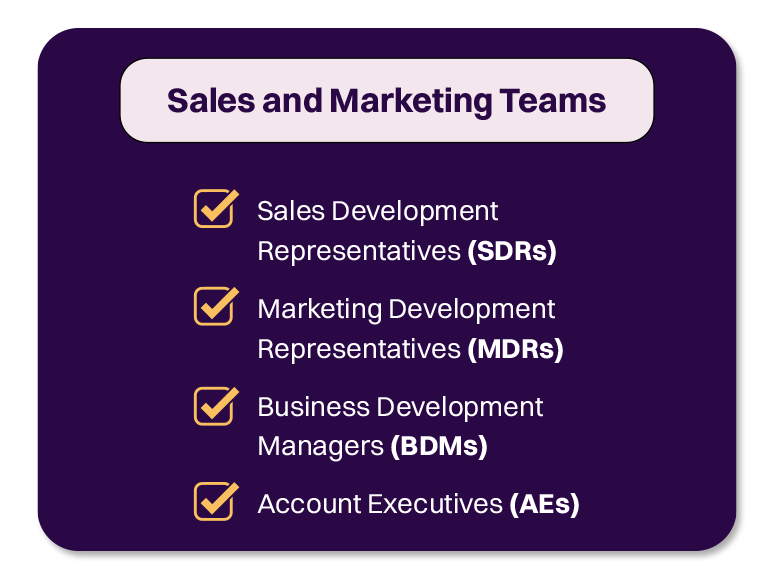 aligning sales and marketing teams