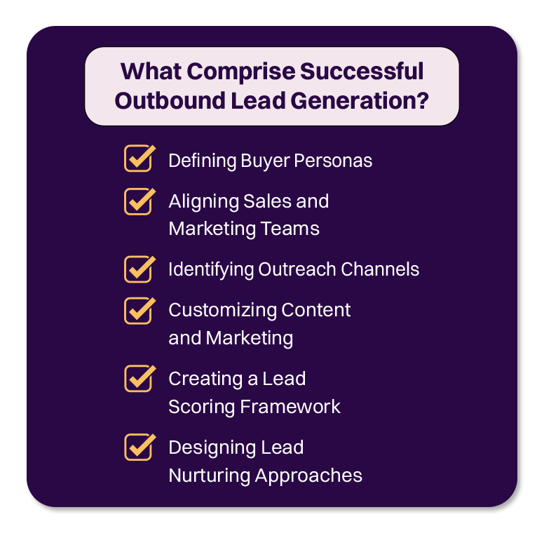 successful outbound lead generation