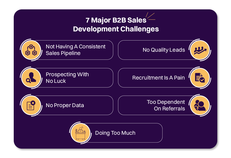 Outsourcing Sales Development Challenges