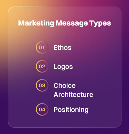 marketing-message-types