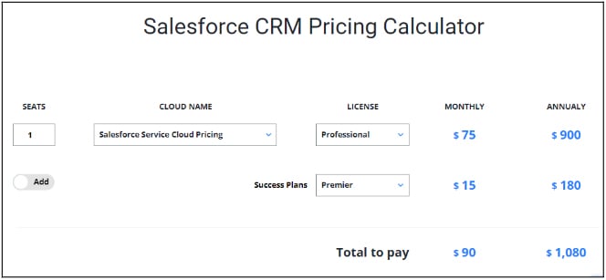 salesforce implementation cost calculator 