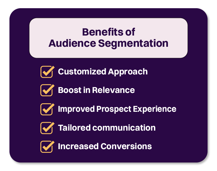 Benefits of of Audience Segmentation