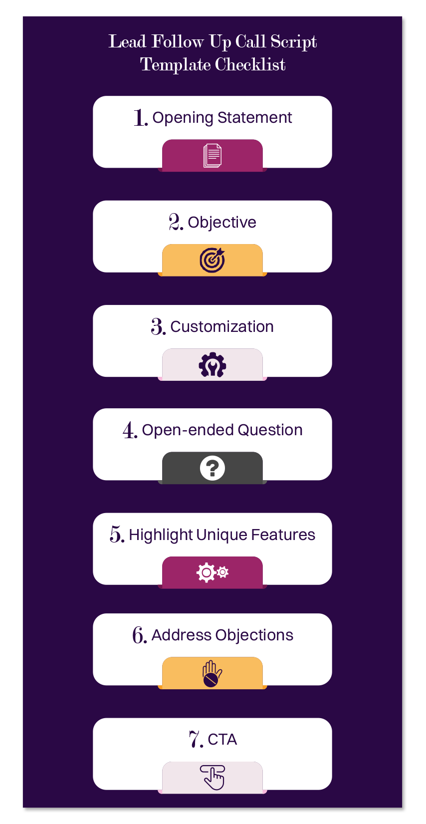 Phone Scripts for Lead Follow Up: Boost Your Conversion Rate