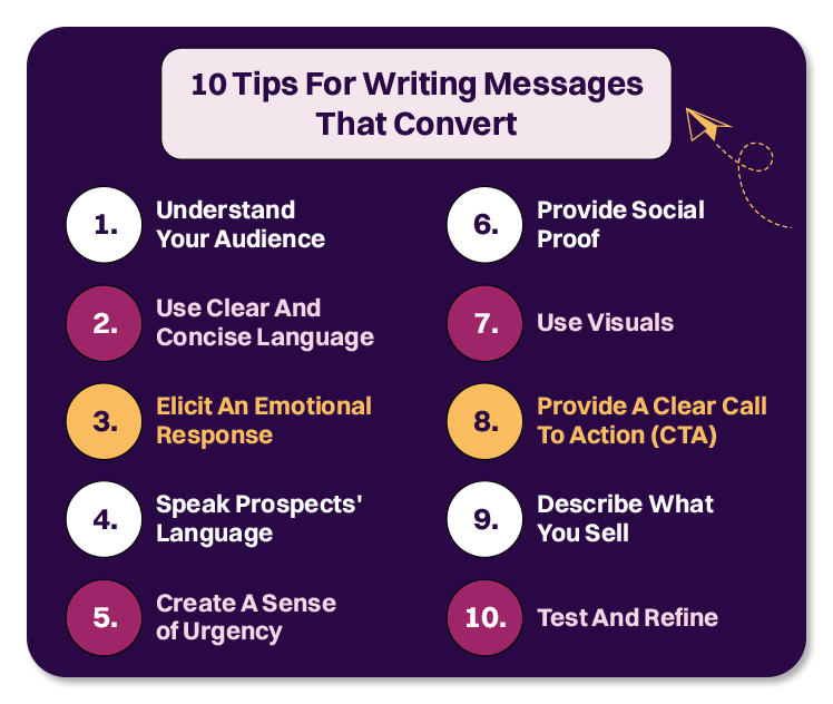 10 Tips For Writing Messages That Convert