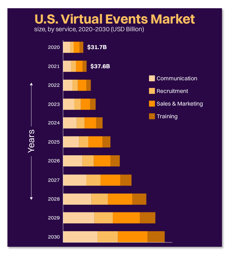 b2b demand generation strategies