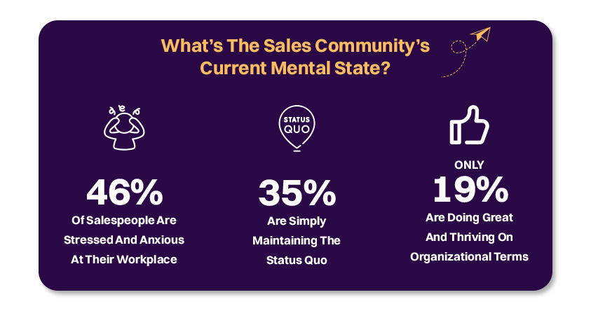 sales community current mental state