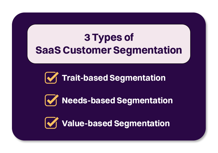 Customer Segmentation Types In SaaS