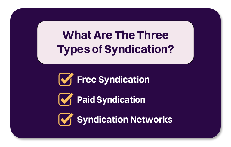 What Are The Three Types Of Syndication