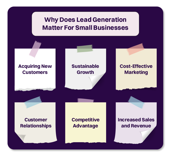 lead generation strategies for small businesses