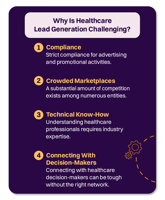 Why Is Healthcare Sales Lead Generation Challenging
