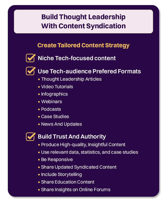build thought leadership with content-syndication
