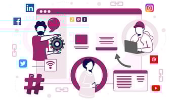 how to align content syndication goals with social media