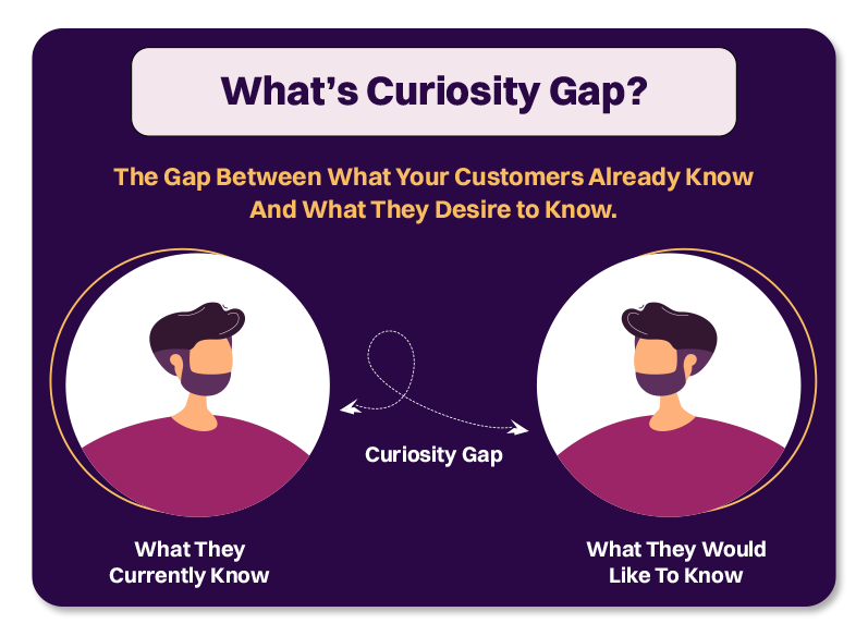 what is curiosity gap