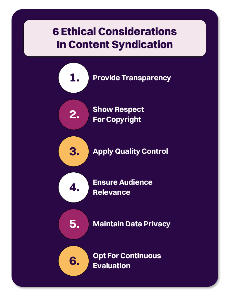 ethical considerations in content syndication