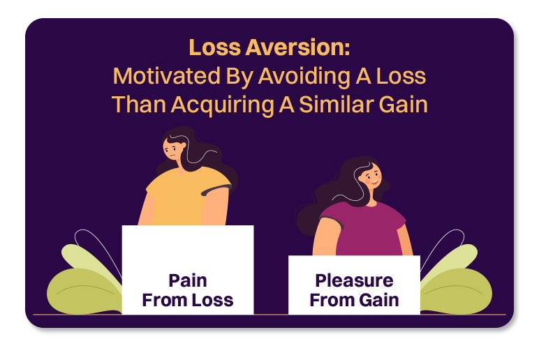 Loss Aversion