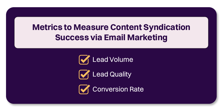 Content Syndication and Email Marketing: A Winning Combination