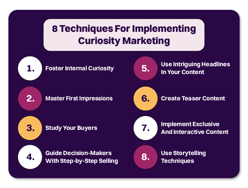 Techniques for Implementing Curiosity Marketing