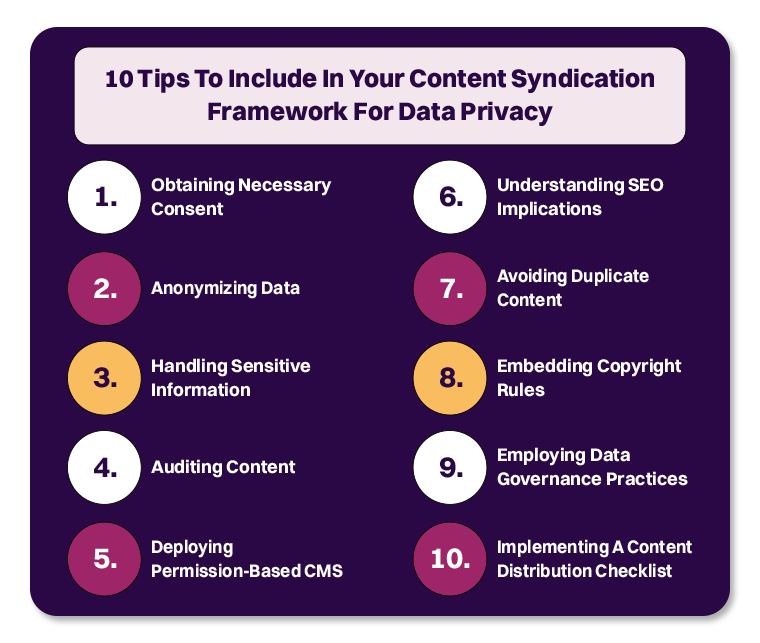 tips to include in your content syndication framework for data privacy