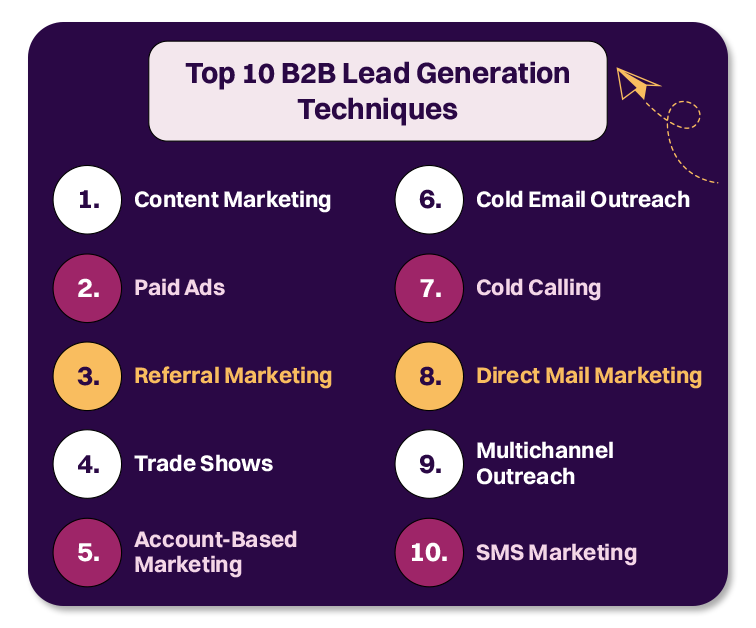 10 B2B Lead Generation Techniques to Boost Your Sales