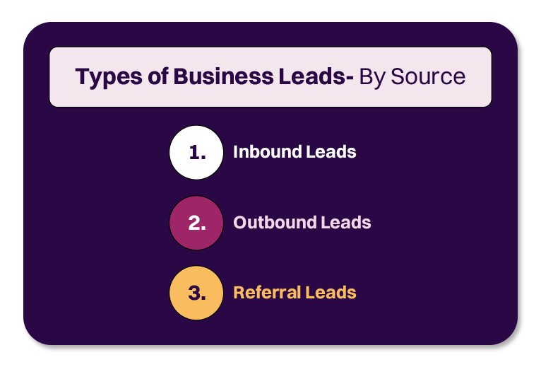types of-business leads by source