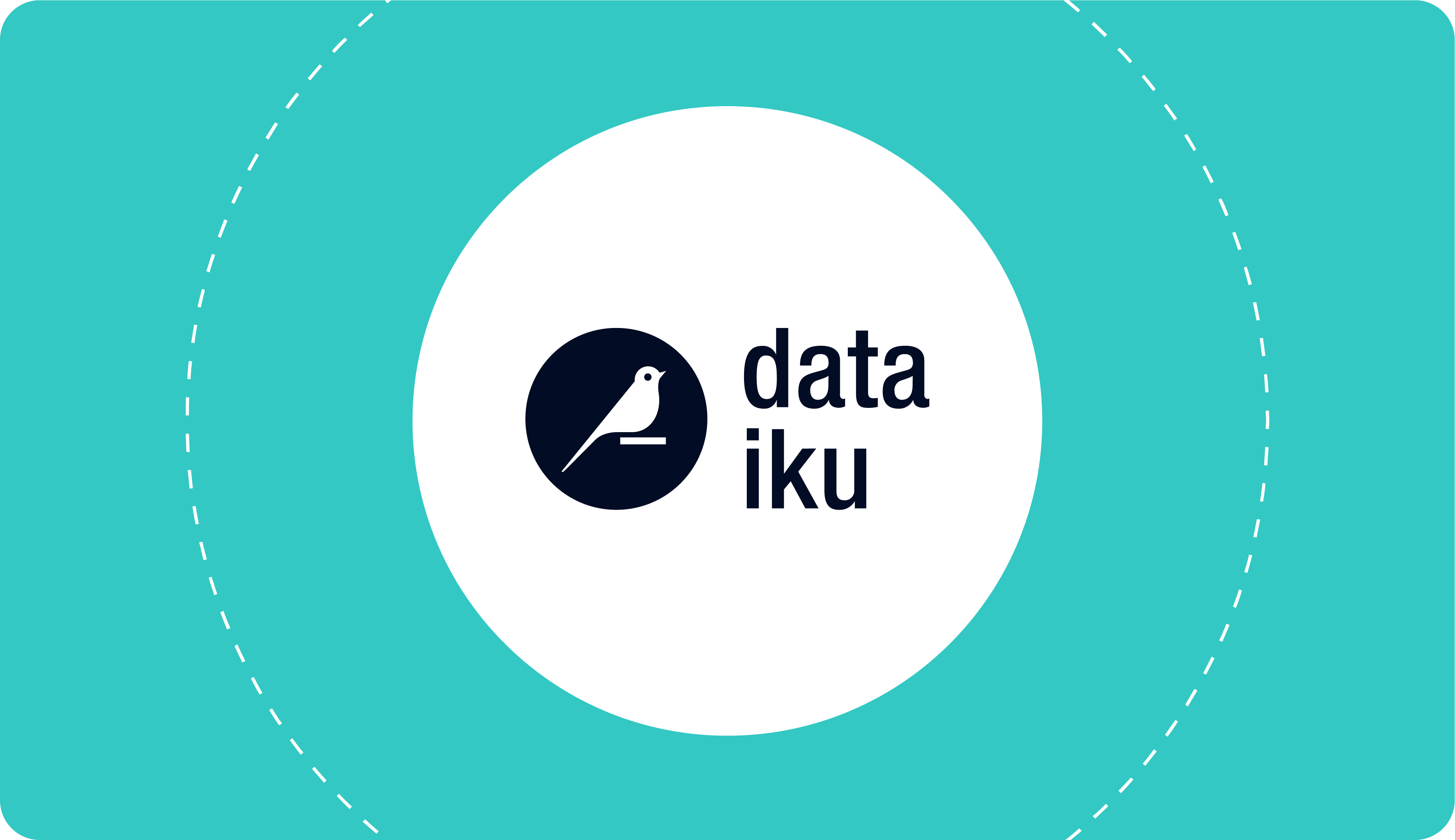 Driving Sales Growth for Dataiku