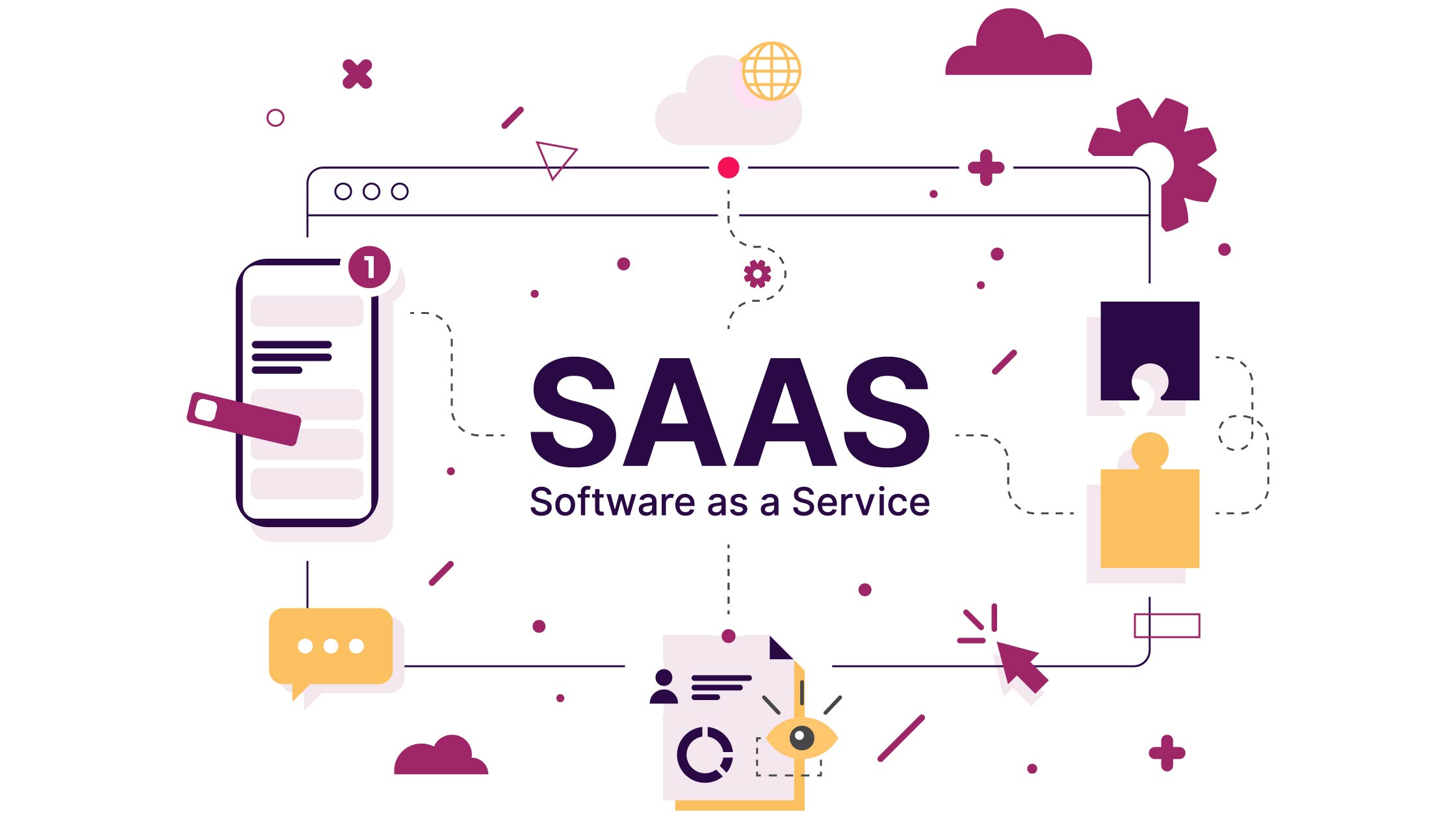 saas abm marketing strategies