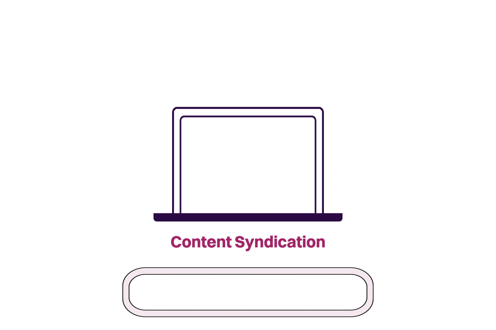 content syndication marketing