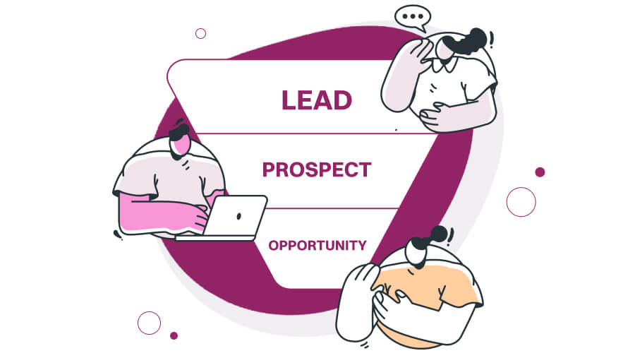 Prospect vs Lead vs Opportunity - What's the Difference? : LeadFuze