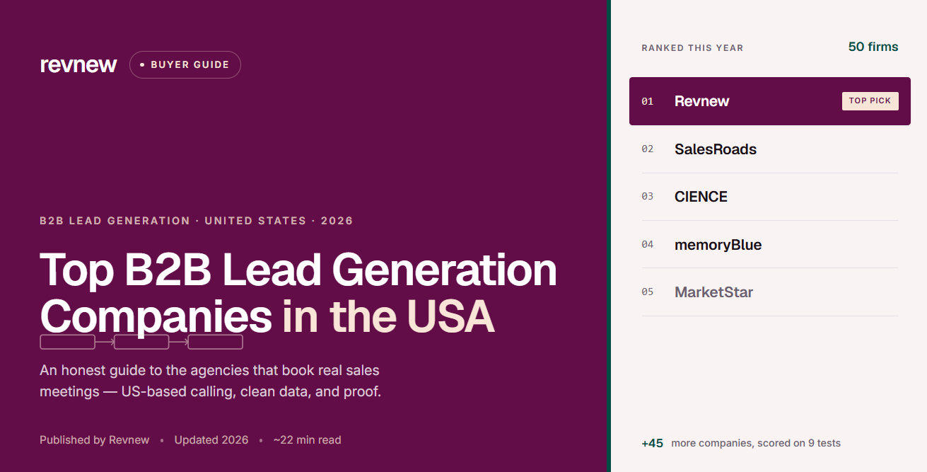 Top B2B Lead Gen companies