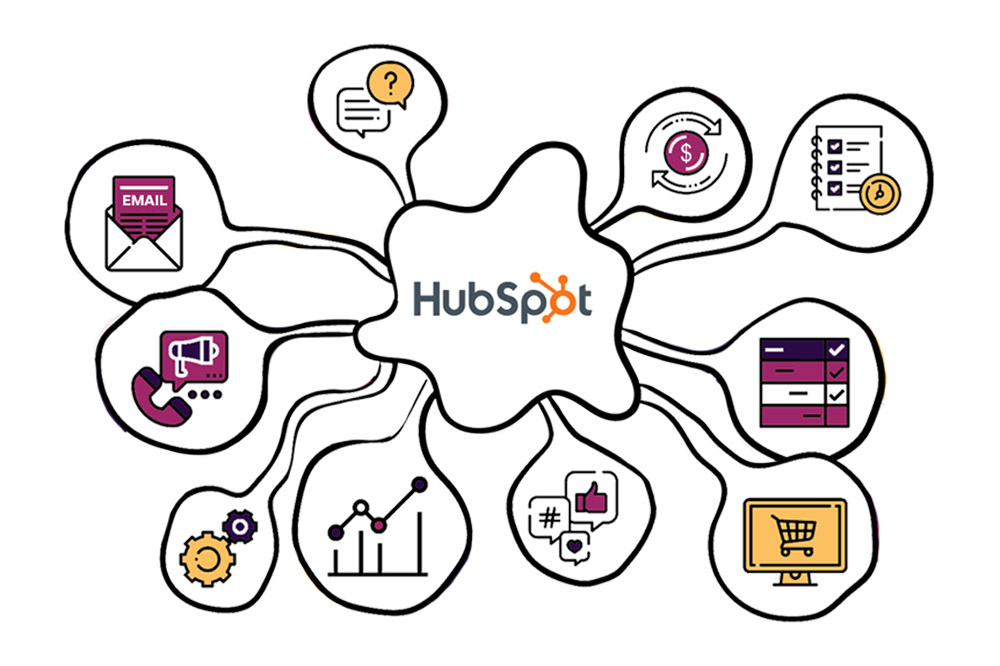 hubspot solutions provider