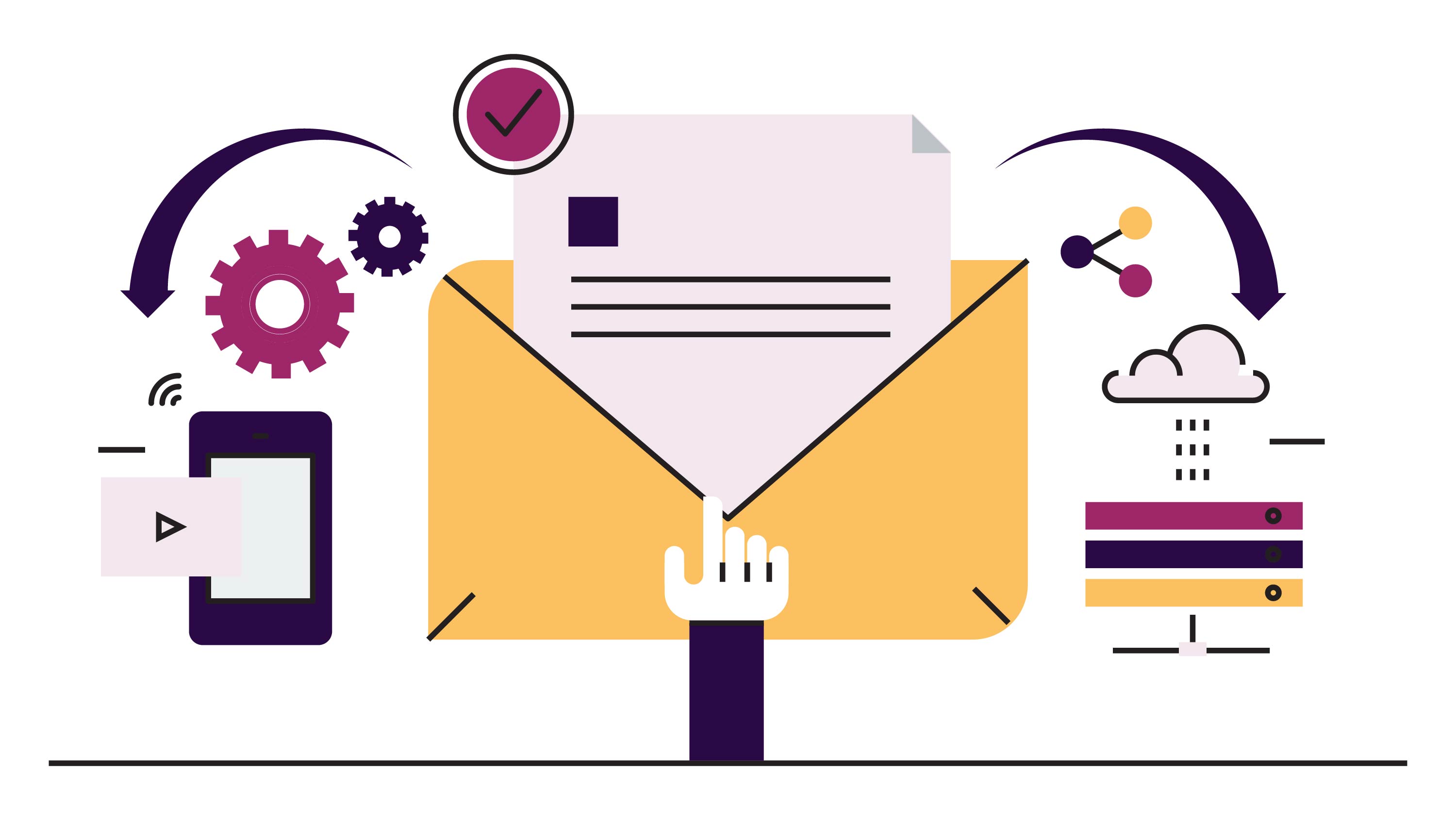 b2b email delivery services